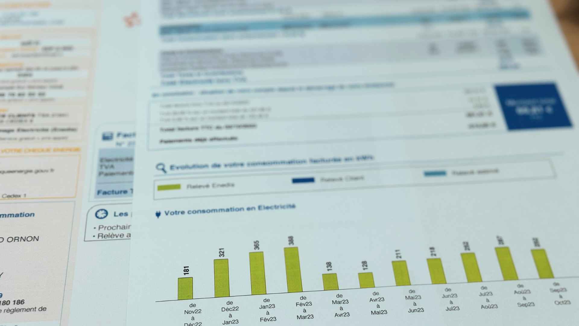 Hausse du prix de l’électricité le 1er février 2024 : pourquoi et combien ?